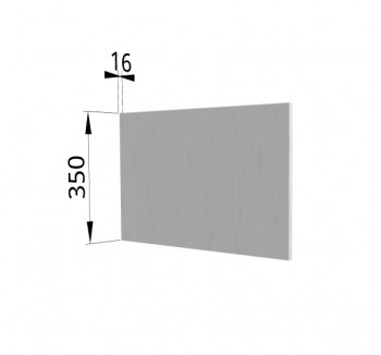 Панель торцевая (для шкафа горизонтального глубокого) ГПГ Капри (Липа белый) в Бородино - borodino.mebel54.com | фото
